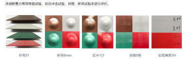 防腐钢塑板超强的涂层附着力